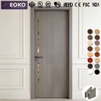 Porte intérieure moderne en MDF pré-montée EOKO – Prix de gros pour les constructeurs