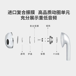 Casque de musique d'oreiller d'usine d'origine de style de mode en vrac connecteur de 3.5mm - Product Image 5