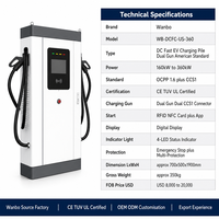 Borne de recharge rapide DC pour véhicules électriques Wanbo-566 160-360kW à double pistolet, CCS1, OCPP 1.6, certifiée UL