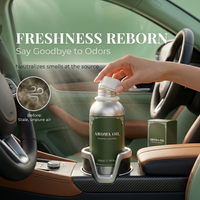 Diffuseur de parfum pour voiture à base de plantes, marque privée, huile parfumée en vrac, vente en gros, parfum frais, désodorisant automobile