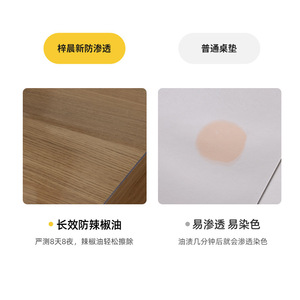 Modern PVC <b>Desk</b> Mat Rectangle Light Green Waterproof Study Table Pad For <b>Home</b> <b>Office</b> Writing <b>Computer</b> Use - Product Image 4