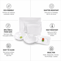 Service de vaisselle en mélamine de qualité alimentaire, sans BPA, non toxique, incassable, compatible lave-vaisselle, certifié pour hôtels et restaurants