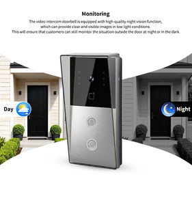 กริ่งประตูวิดีโออัจฉริยะควบคุมด้วยเสียงผ่านแอป Tuya รุ่น 1 ชุด = F2+2*V7 ความละเอียด 1080p กันน้ำ เหมาะสำหรับบ้านพักตากอากาศ - Product Image 3