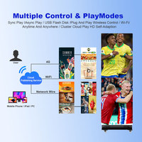 Pantalla LED Publicitaria Digital para Interiores con Control Remoto WiFi, P2 1920x640mm, Publicación en la Nube, Plug and Play, Proyectos para Aeropuertos