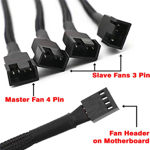Séparateur de ventilateur <span class=keywords><strong>PWM</strong></span> à 4 broches, 3 broches, alimentation de refroidissement, CPU, câble d'alimentation pour ordinateur, PC - Product Image 4