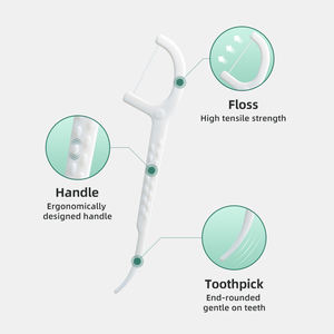 완벽한 20pcs 숯 차 치과 <span class=keywords><strong>flosser</strong></span> 민트 왁스 치과 치실 선택 <span class=keywords><strong>flosser</strong></span> - Product Image 5