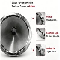 Filtre à café en acier inoxydable à double poignée, cône filtrant réutilisable à mailles fines, passoire à café de qualité alimentaire pour barista, personnalisable