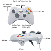 Honcam Volante Game Fonte Disco Duro 360 Manette filaire Joystick pour Xbox