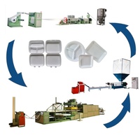 Machine de fabrication d'assiettes alimentaires jetables en mousse PS 2024 avec pompe à moteur PLC / Ligne d'extrusion de rouleaux de feuilles de polystyrène haute capacité