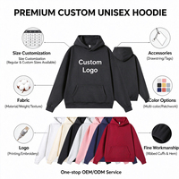 Sweat-shirt à capuche vierge en gros, personnalisable avec logo imprimé devant et derrière, manches longues, poche kangourou, fabricant de marque privée