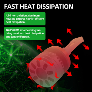 Lampadine LED per auto 110W 12V nuovo D55 6000K Super luminoso H4 H7 H11 per messa a fuoco per - Product Image 5