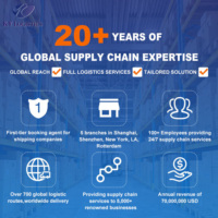 Service Logistique International Aérien et Maritime DDP LCL le Moins Cher, Top 10 des Transitaires Express de Chine vers les États-Unis, le Royaume-Uni et le Canada