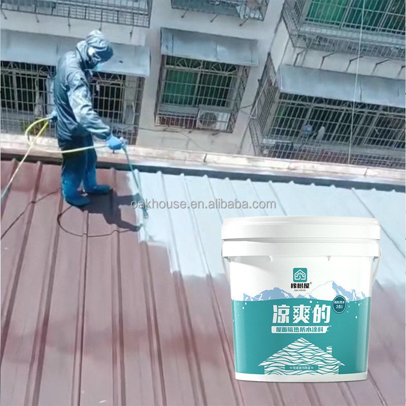 Eco-Friendly Electrostatic Spray Paint Liquid Waterborne Coating with Heat Resistance Coating for Building & Indoor Use
