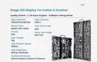 Mur vidéo LED 4K Ultra HD étanche pour extérieur, affichage haute clarté pour DJ, soirées, concerts en direct, location de scène