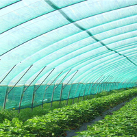 Aangepaste maat HDPE tuinnet, kas zonwering, schaduwdoek/groene schaduwnetrol