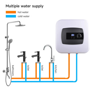 Nouveau produit lancé Mini <span class=keywords><strong>chauffe</strong></span>-<span class=keywords><strong>eau</strong></span> électrique de <span class=keywords><strong>15</strong></span> <span class=keywords><strong>litres</strong></span> avec sortie supérieure de 1500W <span class=keywords><strong>sous</strong></span> le stockage de l'évier <span class=keywords><strong>Chauffe</strong></span>-<span class=keywords><strong>eau</strong></span> électrique - Product Image 2