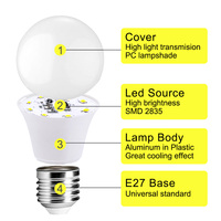 Bombilla LED SMD2835 de Alta Calidad A60 9W 10W 15W, Tipo General Globo E27 230V, Certificación IEC62616 IEC62650, Certificación CE, CRI80