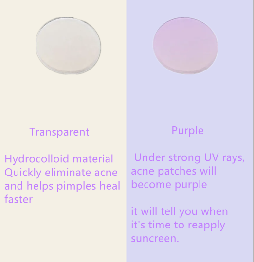 Transaprent to Purple