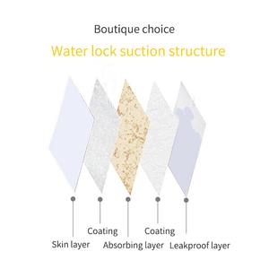 แผ่นรองซับฉี่สัตว์เลี้ยงแบบย่อยสลายได้ 100% เป็นมิตรต่อสิ่งแวดล้อม ยี่ห้อ <span class=keywords><strong>Dono</strong></span> S สำหรับลูกสุนัขและสัตว์เลี้ยงขนาดเล็ก - Product Image 6