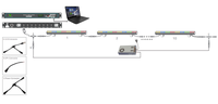 LED Dj Décoration Eclairage DMX RGB Pixel Tube pour Stage Nightclub Publicité Programmable Artnet Tube pour Projet Extérieur Lumières