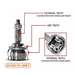 JOINT <span class=keywords><strong>CV</strong></span> EXTÉRIEUR FD-CA216 DE HAUTE QUALITÉ 24X57.4X40 1481213 UTILISÉ POUR <span class=keywords><strong>FORD</strong></span> MONDEO CA2 2007-2014; UTILISÉ POUR <span class=keywords><strong>FORD</strong></span> S-<span class=keywords><strong>MAX</strong></span> GALAXY (CA1) - Product Image 6