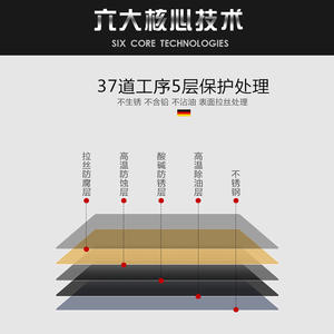 Protection de cuisinière en acier inoxydable, pare-éclaboussures pour cuisinière à gaz, résistant aux hautes températures, durable, facile à nettoyer, barrière anti-huile pour la cuisine - Product Image 4
