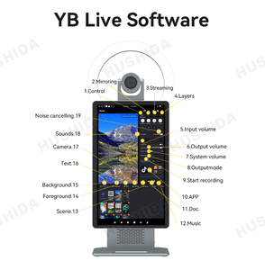 Hushida 2K HD16 + 256G มีไมโครโฟนในตัวอุปกรณ์สตรีมสดสำหรับมืออาชีพถ่ายทอดสด TikTok /shopee/facebook - Product Image 3