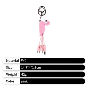 Heavy-duty Copper Core 4 in 1 Usb c Gift Multiport Multifunctional Fast Charging Usb c Data <b>Cable</b> Kit - Product Image 3