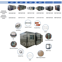 Maison modulaire extensible et étanche pour salle de sport et bureaux – Frontières mobiles modernes