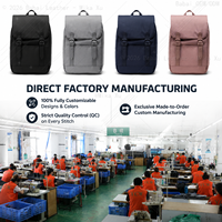 Tas Ransel Mini Flap Kanvas Tahan Lama dengan Gesper Magnetik dan Tali Bahu yang Dapat Disesuaikan untuk Remaja, Aktivitas Luar Ruangan, dan Kebutuhan Khusus