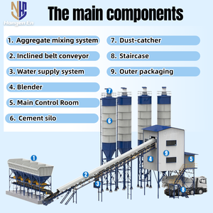 Alat produksi beton campur baru diproduksi di Tiongkok <span class=keywords><strong>Mixer</strong></span> beton campur - Product Image 4