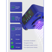 Ventilateur de refroidissement et de durcissement MECHANIC CUV-3 pour la réparation de cartes mères de téléphones portables et tablettes, outil d'évacuation rapide des fumées de soudure et de refroidissement rapide