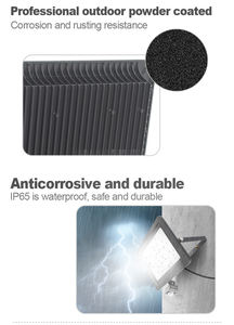 Đèn Pha <span class=keywords><strong>Led</strong></span> IP65 30W Bộ Cảm Biến Chuyển Động Pir Bộ Phản Xạ Chiếu Sáng Ngoài Trời - Product Image 3