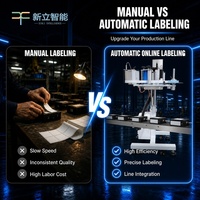 Tête d'étiquetage latéral automatique pour la ligne de production, étiquetage en ligne des bouteilles, des pots, des cartons avec boutons de réglage