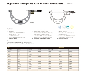 Asimeto Series 0- 6inch 00020inch High-Precision Adjustable Jaw Type IP65 Waterproof Digital Outside <b>Micrometer</b> - Product Image 3