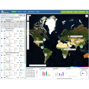 Plataforma de Servidor de Software de Rastreo GPS con API Gratuita, Código Abierto, Compatible con Desarrollo Secundario y Personalización - Product Image 1