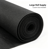 Vente en gros usine – Tissu non tissé PP Spunbond noir 50-70 g/m² en matière première pour base de chaise, personnalisable