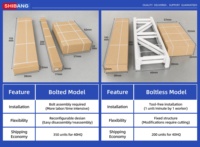 Étagères de rangement en acier léger réglables de 120 kg pour garage, protection contre la corrosion, unités d'étagères en acier pour utilisation en entrepôt