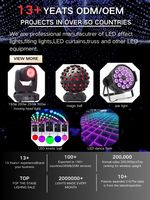 Lumière de scène à tête mobile LED Zoom Wash 19x15w RGBW 4 en 1 avec zoom de bande pour scène, DJ, discothèque, boîte de nuit