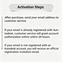 Activation de pack logiciel authentique Autodesk : licences d'un an, de trois ans ou de cinq ans pour AutoCAD, Revit, 3ds Max, Maya et Civil 3D