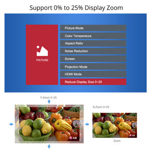 Touyinger-<span class=keywords><strong>Mini</strong></span> projecteur vidéo M4 plus, 720p, led, HD, pour home cinéma - Product Image 5