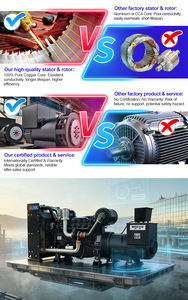 Generatore Industriale Diesel da 100KW 200KW 300KW, Motore Diesel ad Alta Potenza, Completamente in Rame, 1500 Giri/min, 50Hz 60Hz 400V - Product Image 5