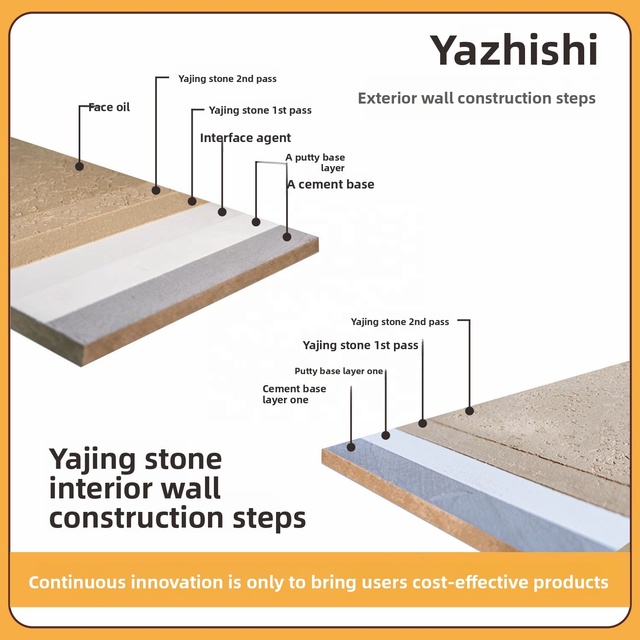Wufushan Elegant Crystal Stone 01 Acrylic Eco-friendly Mildew Resistant High Temperature Resistant Indoor/Outdoor Liquid Coating