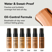 Set Hadiah Rias Wajah Private Label Foundation, Primer Hidrasi, Bedak Tabur Pengontrol Minyak, Foundation Full Coverage, Perlengkapan Rias Wajah