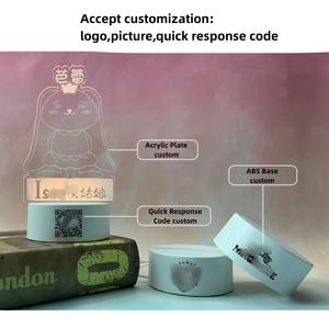 Инновационные уникальные товары, новые идеи 2023 года, персонализированные гаджеты для самостоятельного изготовления, электронные сувениры, доска для сообщений - Product Image 4