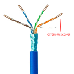 Dây cáp mạng Ethernet CAT6 F/UTP tùy chỉnh kích thước, 0.568+mm, 4 lõi xoắn, vỏ PVC, dây đồng, mạng LAN, 250MHz, đồng không oxy, 305m - Product Image 4