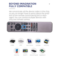 Télécommande vocale pour Smart TV, conception ergonomique, pour télécommande vocale Sony, remplacement de la télécommande pour Smart TV
