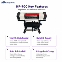 Impresora Eco Solvente XP600 de 70cm, Impresora de Rollo a Rollo de Alta Velocidad para Impresión de Banners, Vinilos, Papel Tapiz, Lienzos y Sublimación