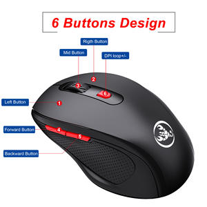 Nuovo Mouse Wireless USB Destro 2.4G con 6 Pulsanti, Audio e Impugnatura Ergonomica per Ufficio - Disponibile all'Ingrosso per il Commercio Transfrontaliero - Product Image 2