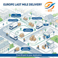 Service d'agent d'expédition porte-à-porte LCL Alibaba Express de Chine vers les États-Unis, la France, l'Allemagne, l'Espagne, l'Italie et d'autres villes